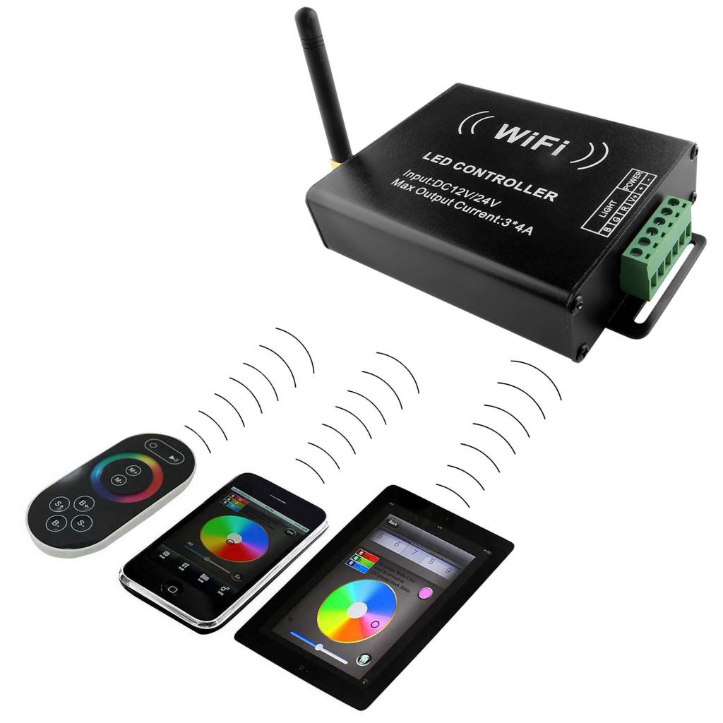 Котроллер Master WiFi+ RC LED RGB Lightstar 410904