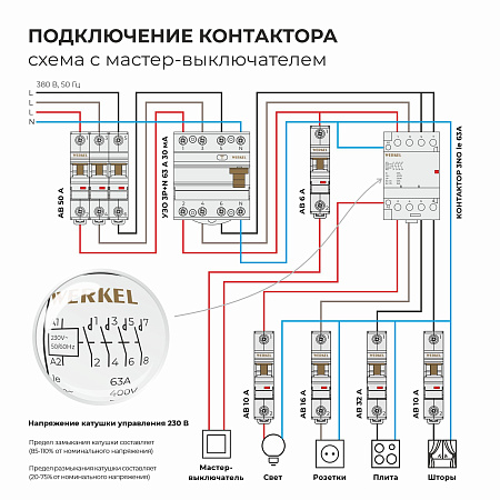 Контактор модульный 63 A 4NO (3 мод.) Werkel W943M63O a069478