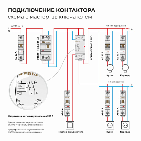 Контактор модульный 40 A 2NO (2 мод.) Werkel W942M40O a069475