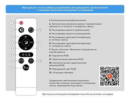 Светильник потолочный светодиодный с Wi-Fi, Яндекс Алисой, Tuya, Smart Home, Alexa Smart Ambrella light FZ2002
