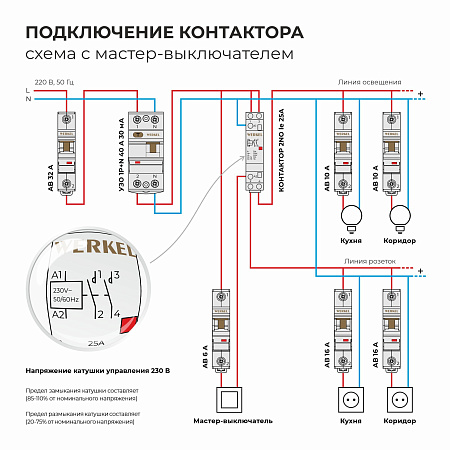 Контактор модульный 25 A 2NO (1 мод.) Werkel W941M25O a069474