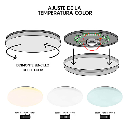 Светильник потолочный светодиодный Mantra ZERO 8694