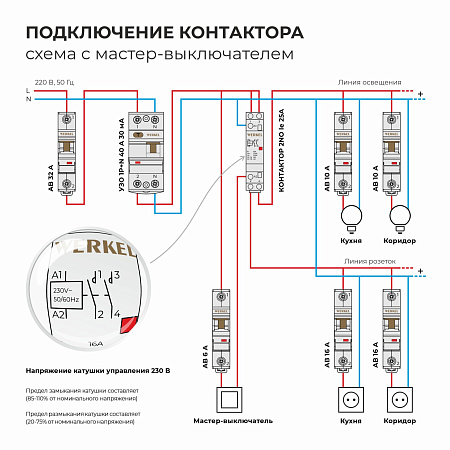 Контактор модульный 16 A 2NO (1 мод.) Werkel W941M16O a069472