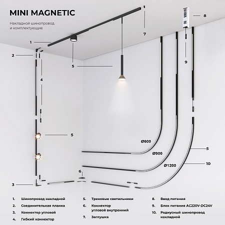 Шинопровод однофазный накладной Elektrostandard Mini Magnetic 85171/00 a065631