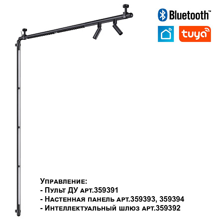 Модульный светильник светодиодный Novotech GLAT 359367 Модульный светильник светодиодный Novotech GLAT 359367