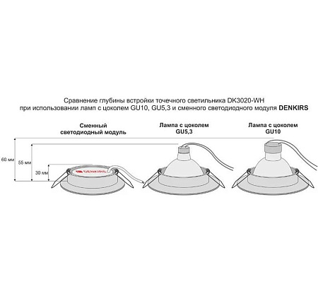 Светодиодный модуль Denkirs DK4000-7W Светодиодный модуль Denkirs DK4000-7W
