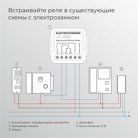 Реле Умный дом с независимым контактом Elektrostandard 76010/00 белый a067444