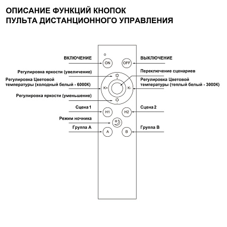 Беспроводной пульт ДУ (2.4G) для смарт-светильников FLUM Novotech FLUM 359640