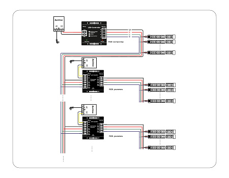 Усилитель для светодиодных лент RGB 24A 12V 288W/ 24V 576W Ambrella light GS GS11801 Усилитель для светодиодных лент RGB 24A 12V 288W/ 24V 576W Ambrella light GS GS11801