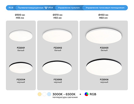 Светильник потолочный светодиодный с Wi-Fi, Яндекс Алисой, Tuya, Smart Home, Alexa Smart Ambrella light FZ2002