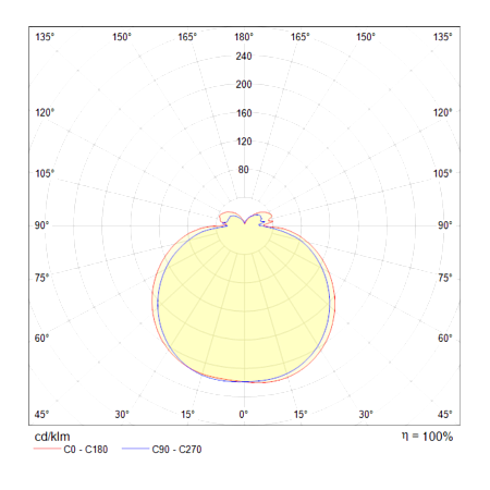 Подвесной светильник Maytoni Line MOD016PL-L75W4K Подвесной светильник Maytoni Line MOD016PL-L75W4K