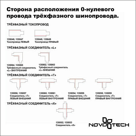 Шинопровод трехфазный Novotech PORT 135239