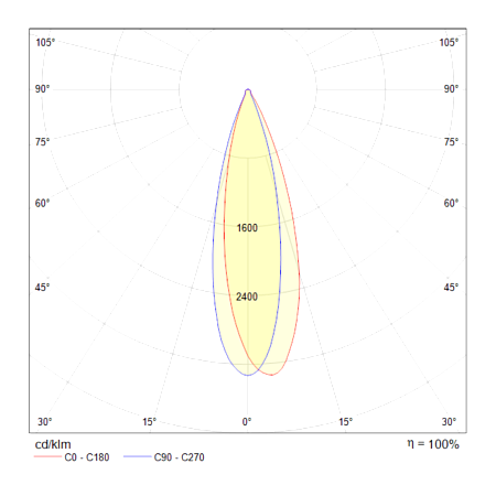 Подвесной светильник Maytoni Satellite MOD102PL-L42B Подвесной светильник Maytoni Satellite MOD102PL-L42B