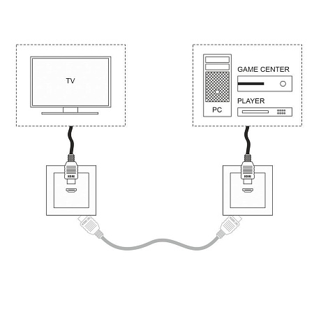 Розетка HDMI серебряная Werkel WL06-60-11 4690389110993 a039268