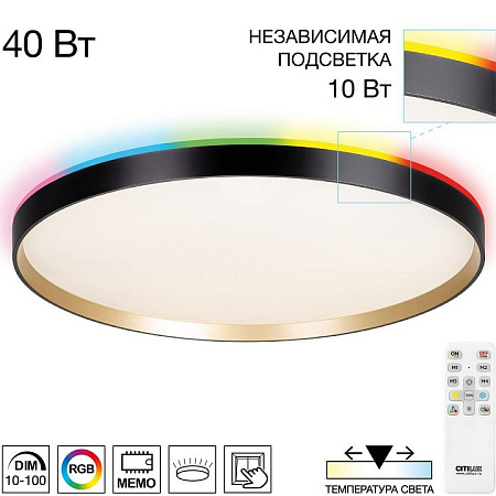 Светильник потолочный светодиодный Citilux ETALON CL750501R Светильник потолочный светодиодный Citilux ETALON CL750501R