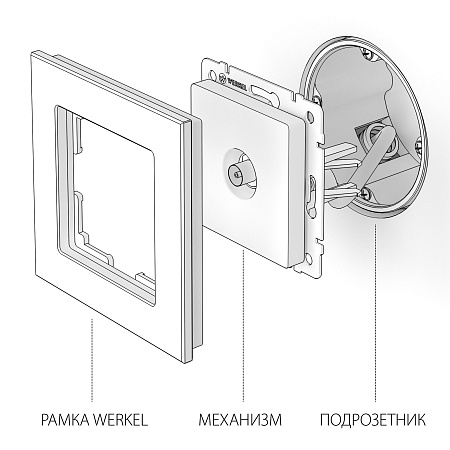 ТВ-розетка проходная белый Werkel W1184001 a051116