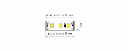 Светодиодная лента стандарт 3528, 120 LED/м, 9,6 Вт/м, 12В , IP20, Цвет: Теплый белый SWG 000058