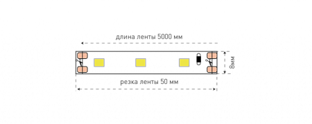 Светодиодная лента стандарт 3528, 60 LED/м, 4,8 Вт/м, 12В , IP65, Цвет: Теплый белый SWG 000048
