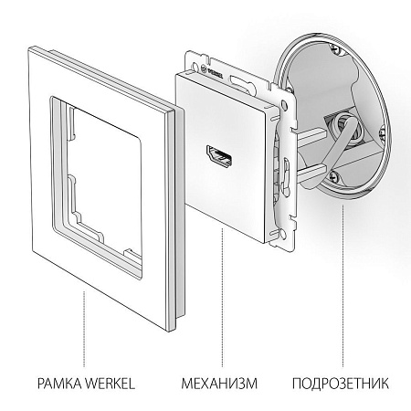 Розетка HDMI серебряная Werkel WL06-60-11 4690389110993 a039268