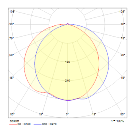 Подвесной светильник Maytoni Line MOD054PL-L52B4K Подвесной светильник Maytoni Line MOD054PL-L52B4K