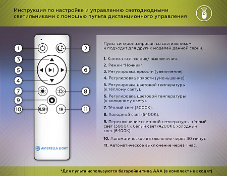 Светильник потолочный светодиодный Ambrella light FZ1401